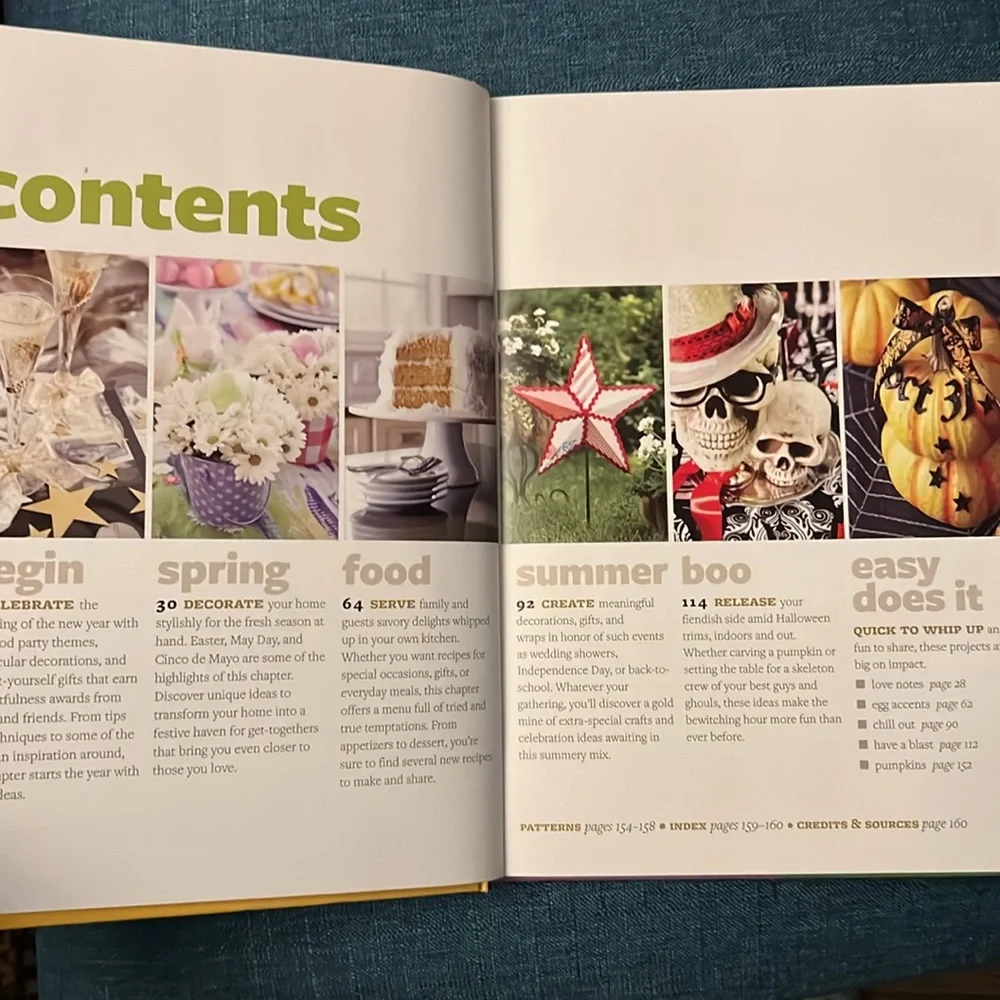 Better Homes And Gardens great preowned